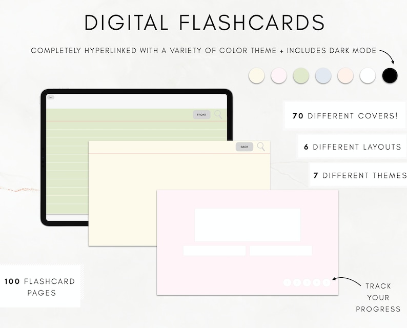 May include: Digital flashcards with 100 pages, 70 different covers, 6 different layouts, and 7 different themes. The image shows a digital flashcard with a green background and a white text box. The flashcard has a progress tracker with 6 circles.