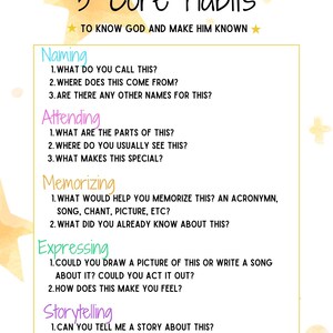 Puede incluir: Un póster blanco con el título "5 Core Habits" y el subtítulo "To Know God and Make Him Known." El póster está dividido en secciones: Naming, Attending, Memorizing, Expressing y Storytelling, cada una con preguntas.