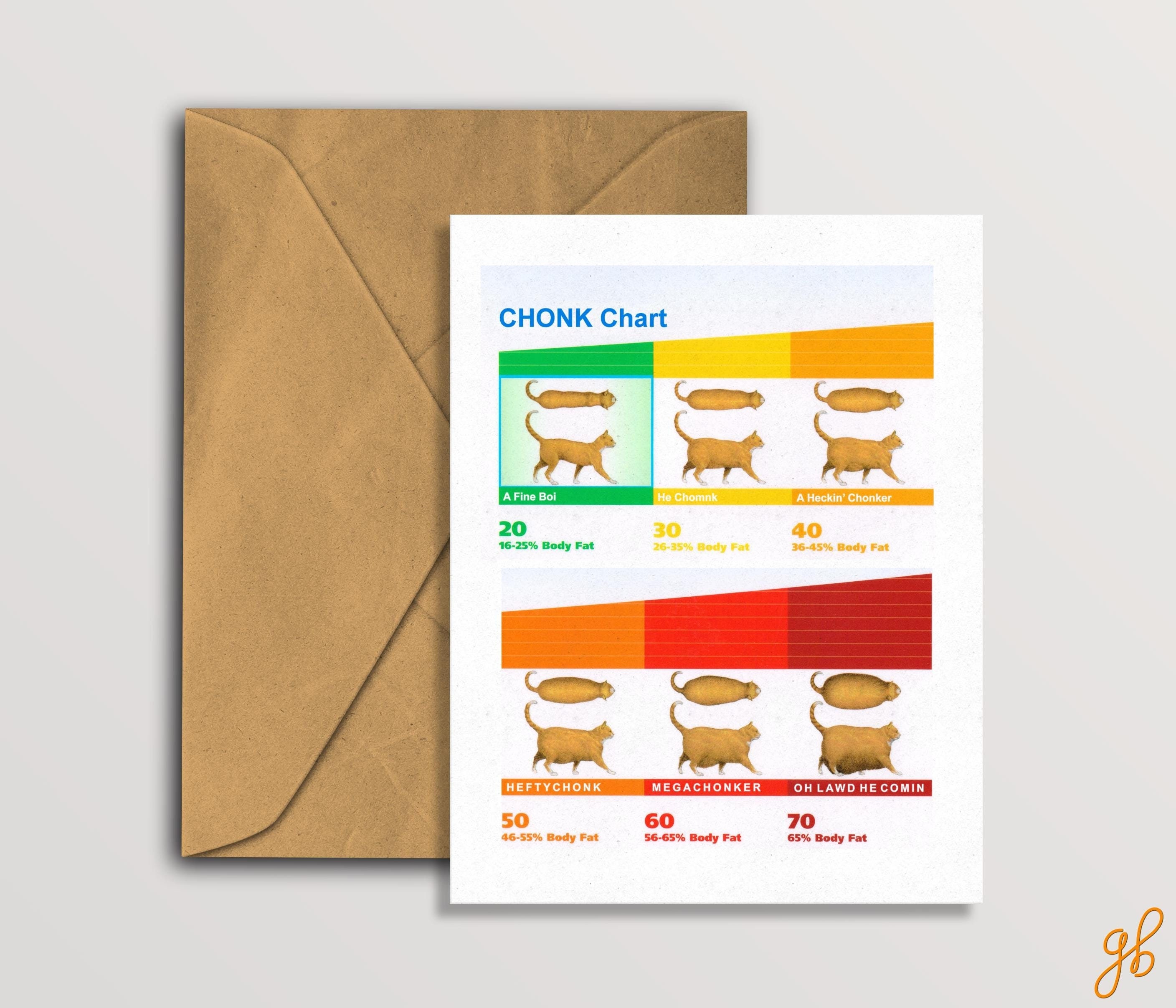 Chonk Chart Cat Meme Greetings Card, Funny Chunky Cat Lover Card Blank Inside