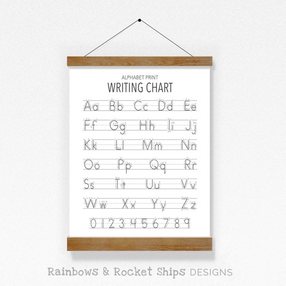 Alphabet Writing Chart