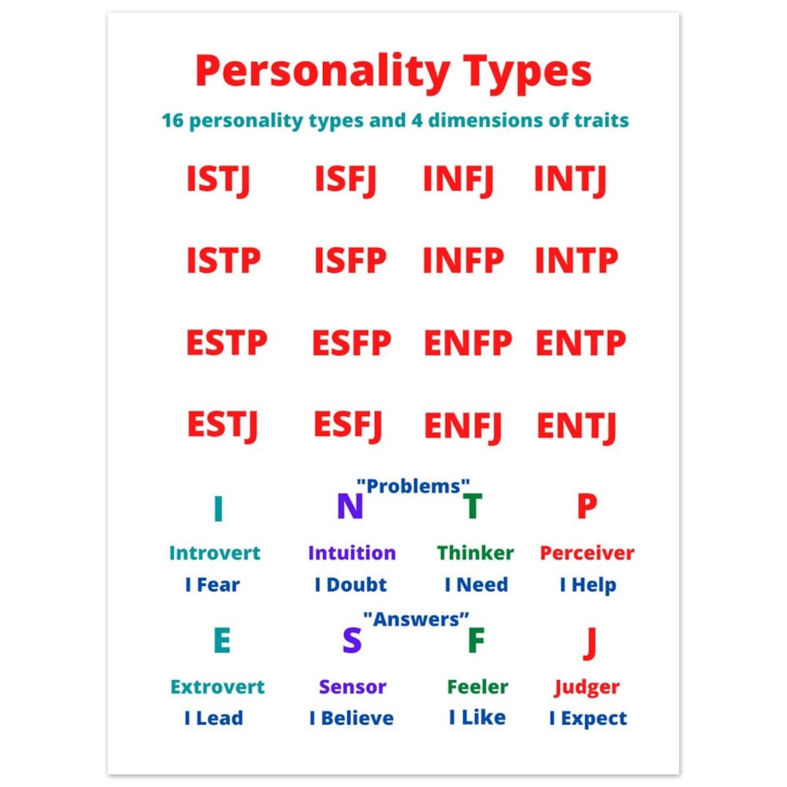 Easy Personality Test Printable