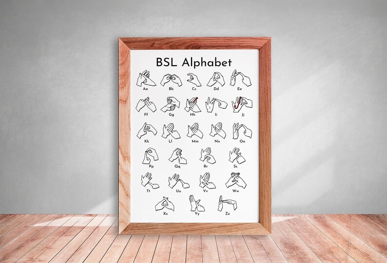 British Sign Language Poster, Printable BSL Chart, British Sign