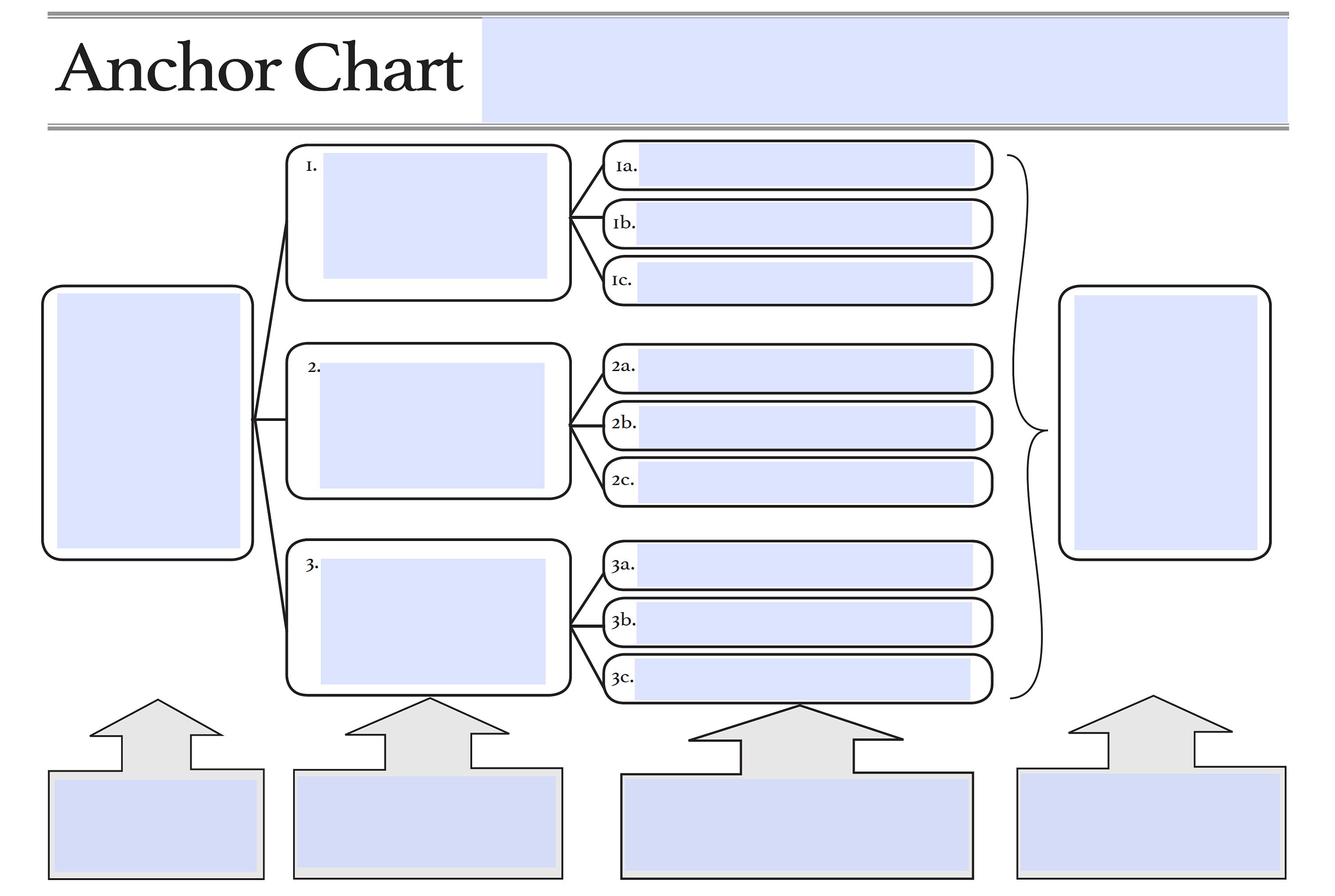 I Will Convert One 1 Word or Non-fillable PDF Document to a Fillable ...