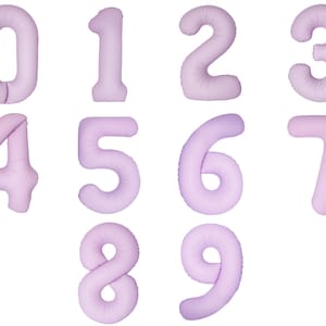 Matte Pastel Baby Pink Number Balloons for Birthday or Anniversary Party Decorations Modern or Vintage Party Decorations