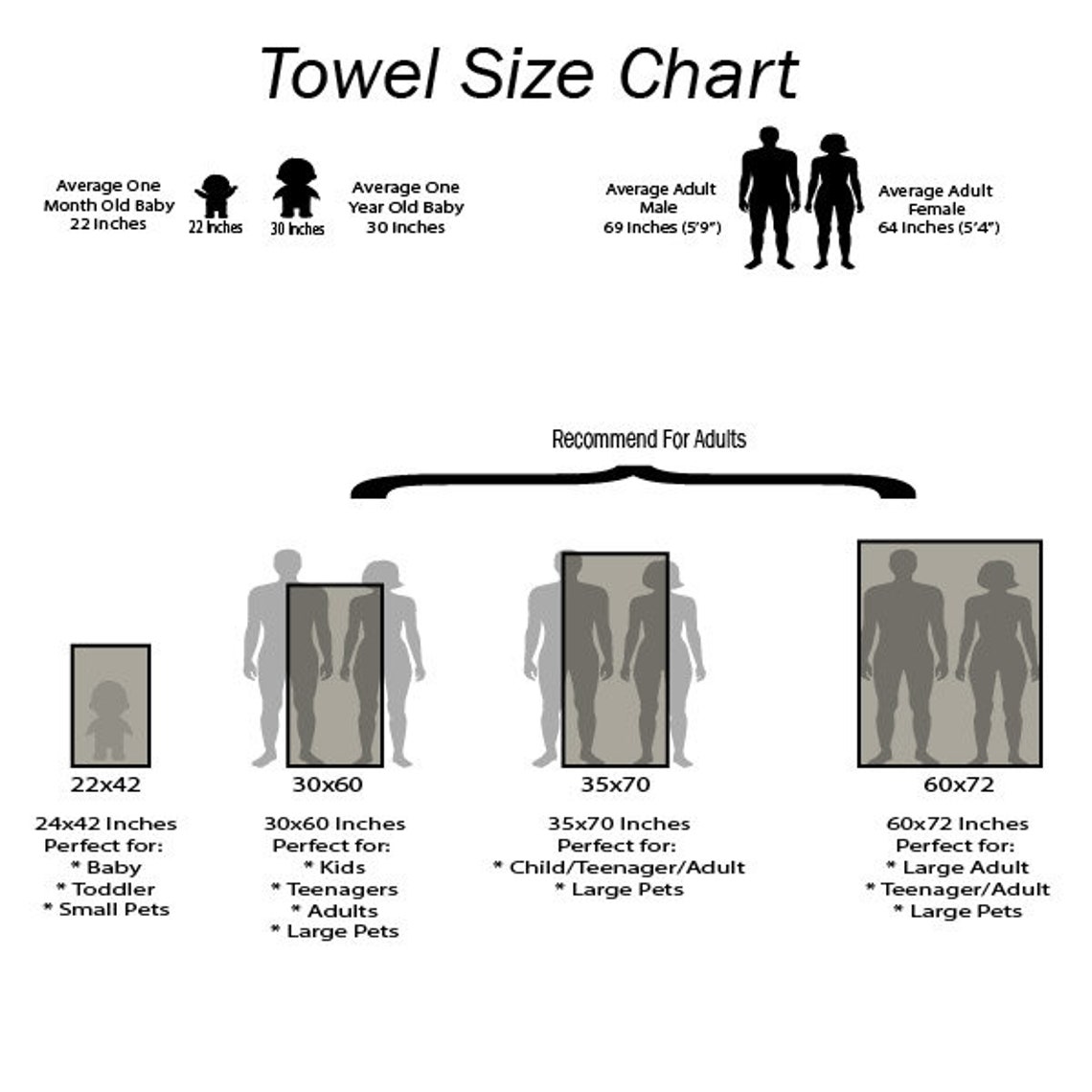 Beach Towel Personalized Personalized Towels Child Beach | Etsy