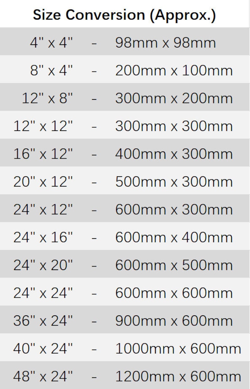 May include: A chart showing size conversions for various sizes of rectangular objects, in inches and millimeters. For example, 4 inches by 4 inches is equal to 98 millimeters by 98 millimeters.