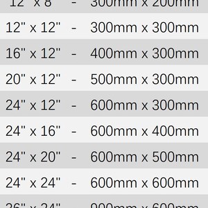 Op de afbeelding: Een tabel met maatconversie voor verschillende framematen in inches en millimeters. De tabel toont de equivalente metingen in millimeters voor elke maat in inches. Bijvoorbeeld, 8 inch bij 4 inch is gelijk aan 200 millimeter bij 100 millimeter.