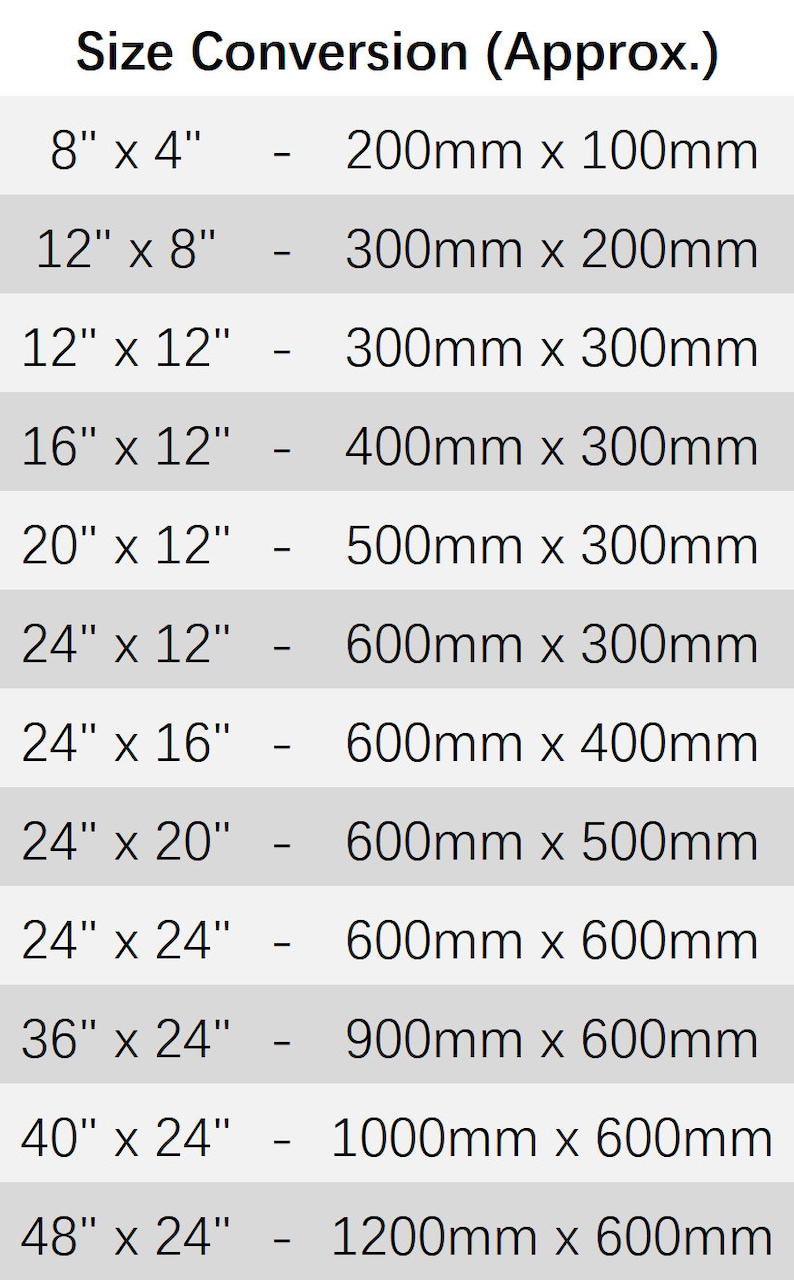 Op de afbeelding: Een tabel met maatconversie voor verschillende framematen in inches en millimeters. De tabel toont de equivalente metingen in millimeters voor elke maat in inches. Bijvoorbeeld, 8 inch bij 4 inch is gelijk aan 200 millimeter bij 100 millimeter.