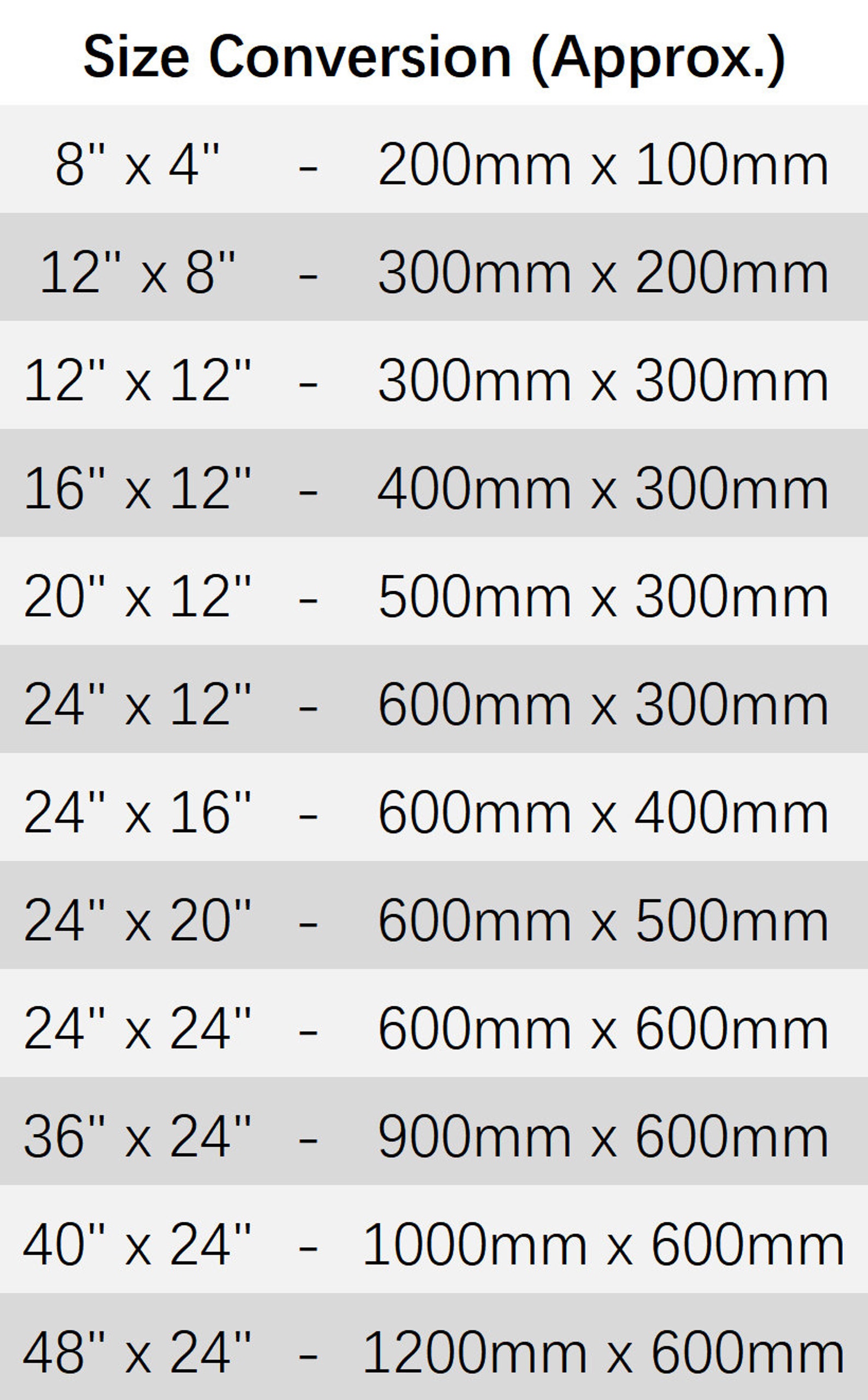 Acrylic (PMMA) Pearlescent Python Pattern Sheets, 3.0mm Thickness (.118 ...