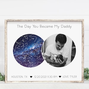 Poster personalizzato con mappa stellare, la notte in cui sei diventato mio padre, regalo personalizzato per la festa del papà, stampa del cielo notturno, regalo per neo-papà