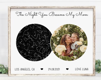 Custom Star Map Poster, The Night You Became My Mom, Night Sky Print, Mother's Day Gift from Daughter, Personalized Gift for Mom
