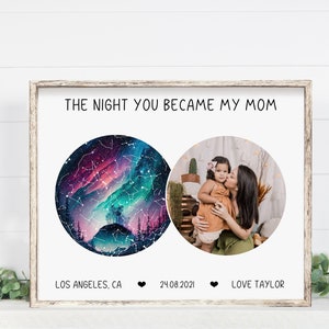 Carte des étoiles personnalisée, cadeau personnalisé pour maman, La nuit où vous êtes devenu ma maman, impression ciel nocturne, cadeau fête des mères, carte des étoiles pour maman
