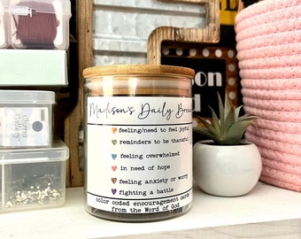 Bible Verses in a Jar, Devotion Gift, Bible Verses for encouragement, Jar of Bible Verses, Christian Gift
