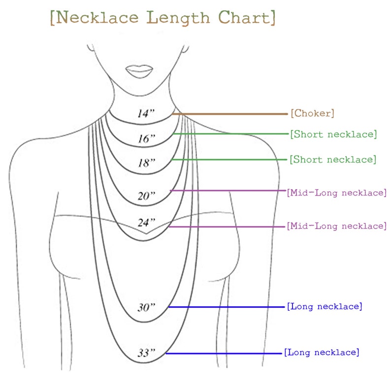 May include: A necklace length chart showing necklace lengths from 14 inches to 33 inches. The chart includes labels for choker, short, mid-long, and long necklaces. The image is a line drawing of a person wearing necklaces of different lengths.
