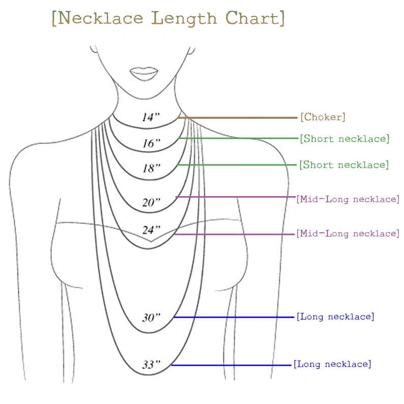 Puede incluir: Un gr&aacute;fico que muestra diferentes longitudes de collar con etiquetas correspondientes. Las longitudes son 14 pulgadas, 16 pulgadas, 18 pulgadas, 20 pulgadas, 24 pulgadas, 30 pulgadas y 33 pulgadas. Las etiquetas son "Choker", "Collar corto", "Collar de longitud media" y "Collar largo".