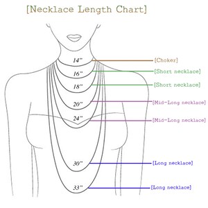May include: A chart showing different necklace lengths with corresponding labels. The lengths are 14 inches, 16 inches, 18 inches, 20 inches, 24 inches, 30 inches, and 33 inches. The labels are "Choker", "Short necklace", "Mid-Long necklace", and "Long necklace".
