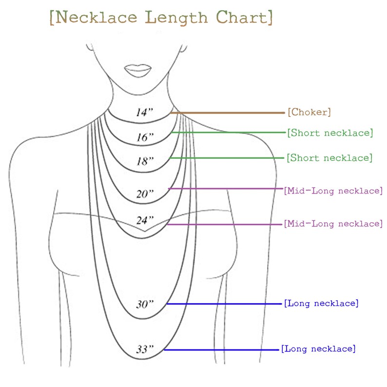 May include: A chart showing different necklace lengths with corresponding labels. The lengths are 14 inches, 16 inches, 18 inches, 20 inches, 24 inches, 30 inches, and 33 inches. The labels are "Choker", "Short necklace", "Mid-Long necklace", and "Long necklace".