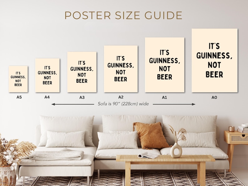 It's Guinness Not Beer Poster, Funny Wall Art, Home Decor, Gift for Beer Lovers, Bar Sign, Kitchen Decor, Man Cave Poster, Beer Humor