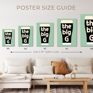 Poster Size Guide Print, Wall Art Decor, Living Room Artwork, Home Interior Design, Size Comparison, Art Display Guide
