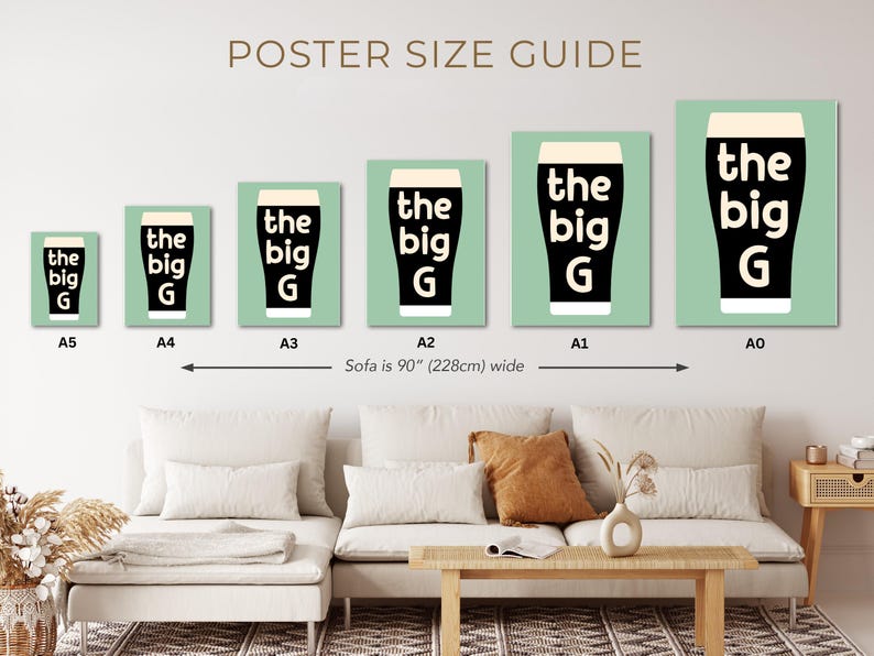 Poster Size Guide Print, Wall Art Decor, Living Room Artwork, Home Interior Design, Size Comparison, Art Display Guide