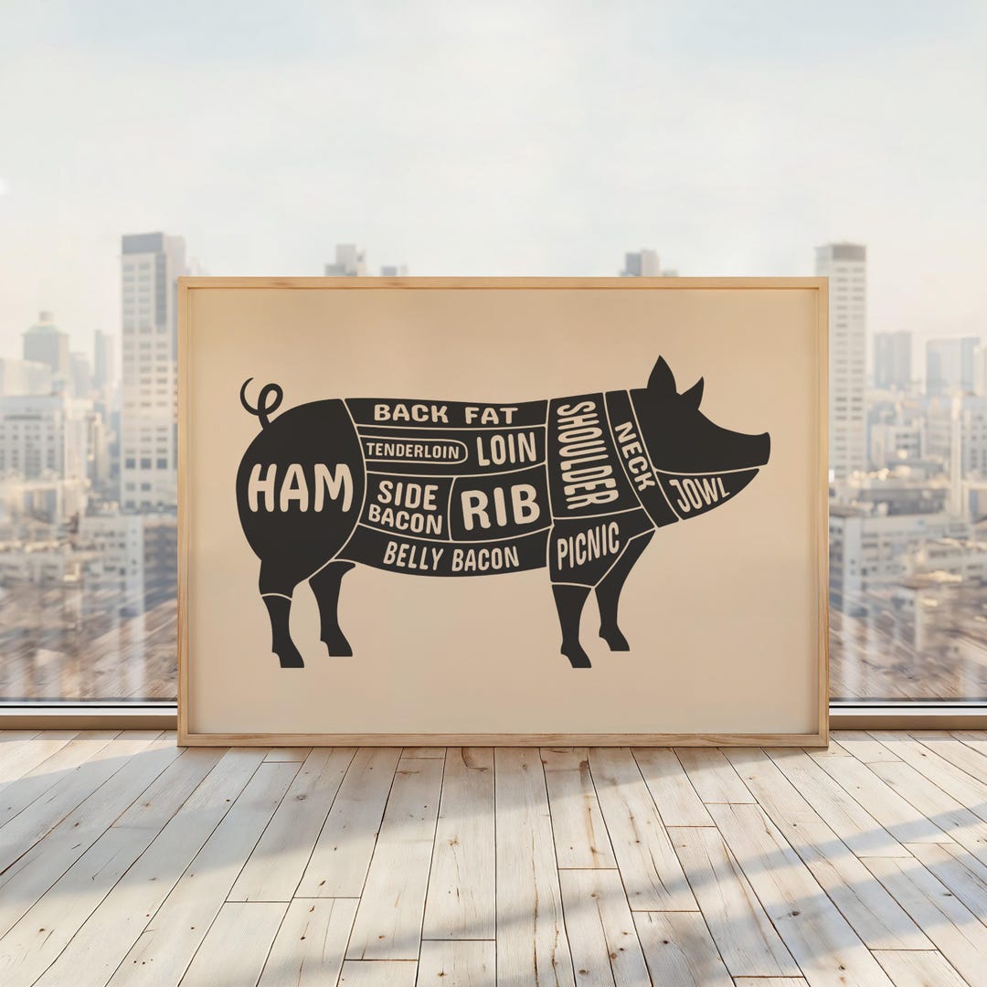 Pig Butcher Cuts Print | Vintage Meat Cuts Diagram | Farmhouse