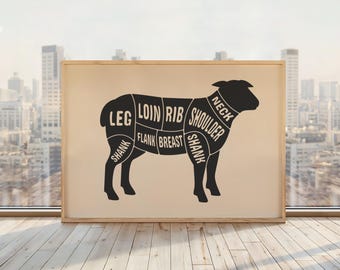 Sheep Butcher Cuts Print | Vintage Meat Cuts Diagram | Farmhouse Kitchen Wall Art | Beige & Black | Horizontal