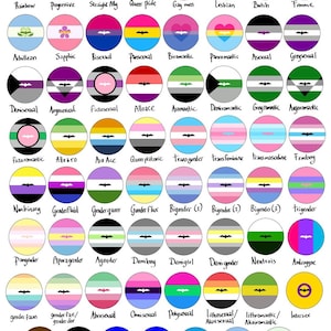 Buttons - Batty Pride