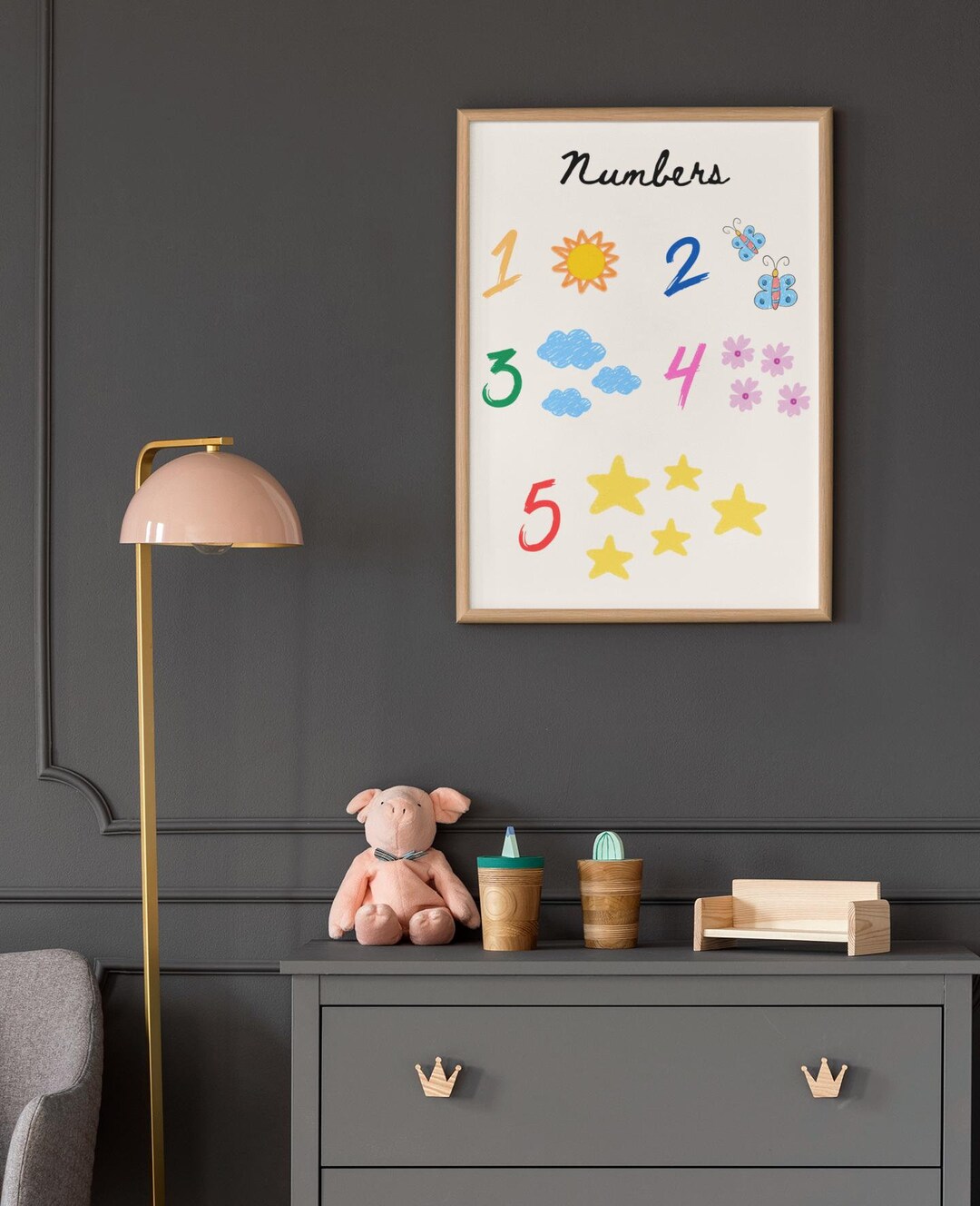 Numbers Learning Art Print | Kids Educational Wall Art | Nursery Number ...