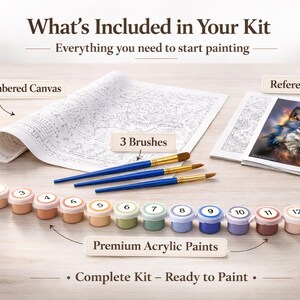 Paint by numbers kit contents including numbered canvas, acrylic paint pots, three brushes and reference sheet for easy painting.