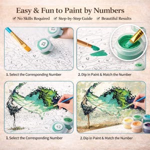 Step-by-step guide showing how to complete a paint by numbers canvas by matching numbered paints to numbered sections.
