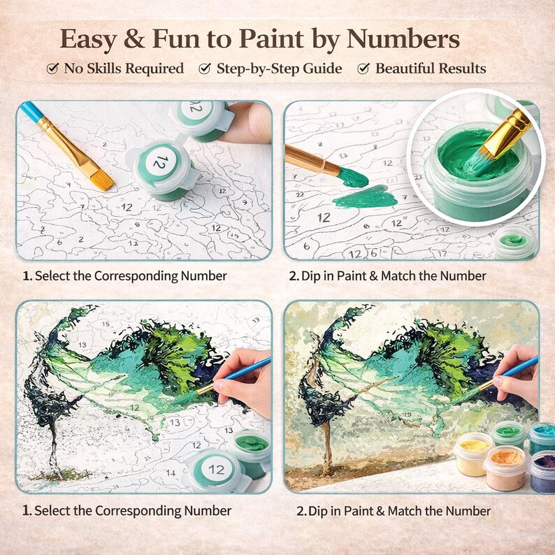 Step-by-step guide showing how to complete a paint by numbers canvas by matching numbered paints to numbered sections.