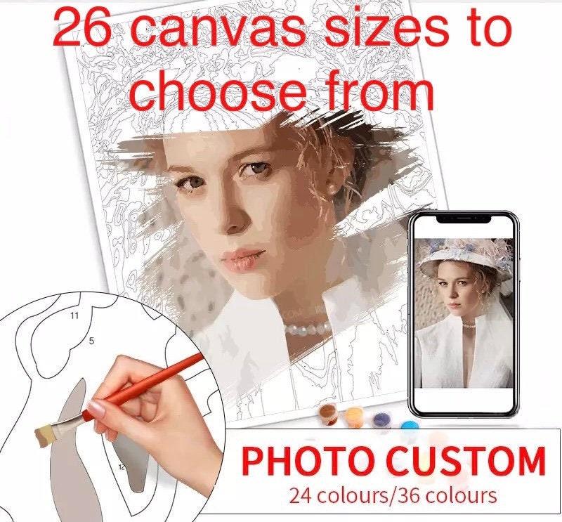 Custom Paint by Numbers Kit - 24 or 36 Colours - DIY Painting Kit