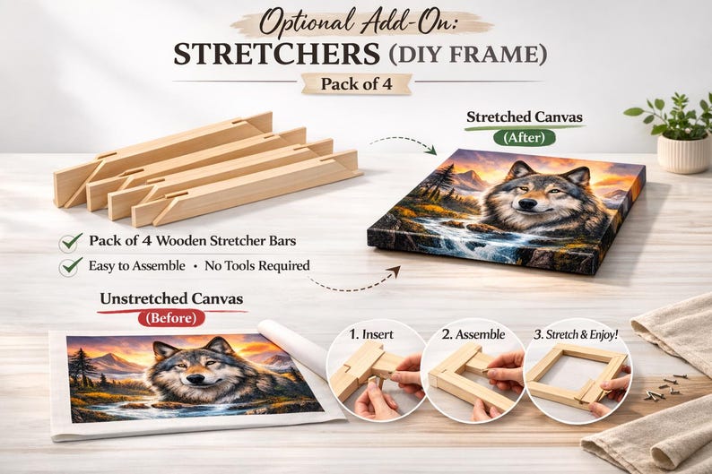 DIY canvas stretcher bars for paint by numbers kit showing how to assemble wooden frame and stretch canvas for framing.