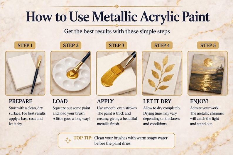 May include: A guide on how to use metallic acrylic paint, with step-by-step instructions. Includes images of a canvas, paint palette, brush, and finished artwork. The text reads "How to Use Metallic Acrylic Paint."