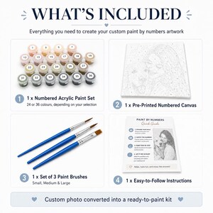 May include: A paint by numbers kit including a set of numbered acrylic paint pots, a pre-printed numbered canvas featuring a person and a dog, three blue paint brushes in small, medium, and large sizes, and a printed quick guide instruction sheet.