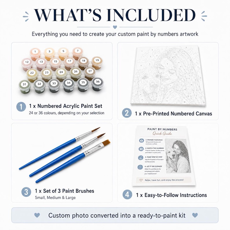 May include: A paint by numbers kit including a set of numbered acrylic paint pots, a pre-printed numbered canvas featuring a person and a dog, three blue paint brushes in small, medium, and large sizes, and a printed quick guide instruction sheet.