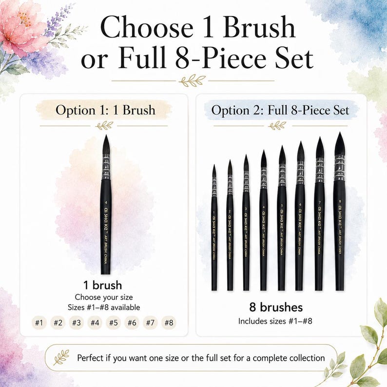 Op de afbeelding: Een set zwarte kunstpenselen met spitse punten en zilveren hulzen, voorzien van de tekst Choose 1 Brush or Full 8-Piece Set, Option 1: 1 Brush, Option 2: Full 8-Piece Set en maten #1 tot #8, gepresenteerd met aquarel bloemenaccenten.