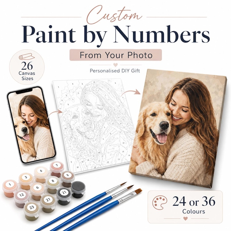 May include: A custom paint by numbers kit featuring a smartphone displaying a photo of a person and a dog, a numbered canvas outline, a finished canvas painting, three blue paintbrushes, and twelve small numbered paint pots with various colors.
