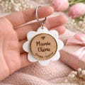 Personalized Grandma Keychain - Grandmothers' Day - Grandmothers' Day product logo