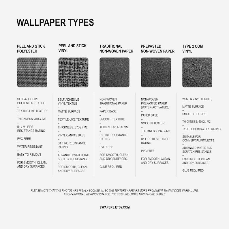 Black Limewash Texture Wall Mural, Removable Wallpaper | 038 image 8