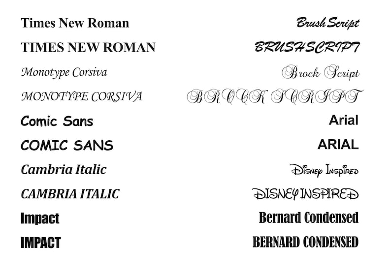 May include: A visual comparison of different font styles, including Times New Roman, Brush Script, Monotype Corsiva, Comic Sans, Cambria Italic, Arial, Disney Inspired, and Bernard Condensed.
