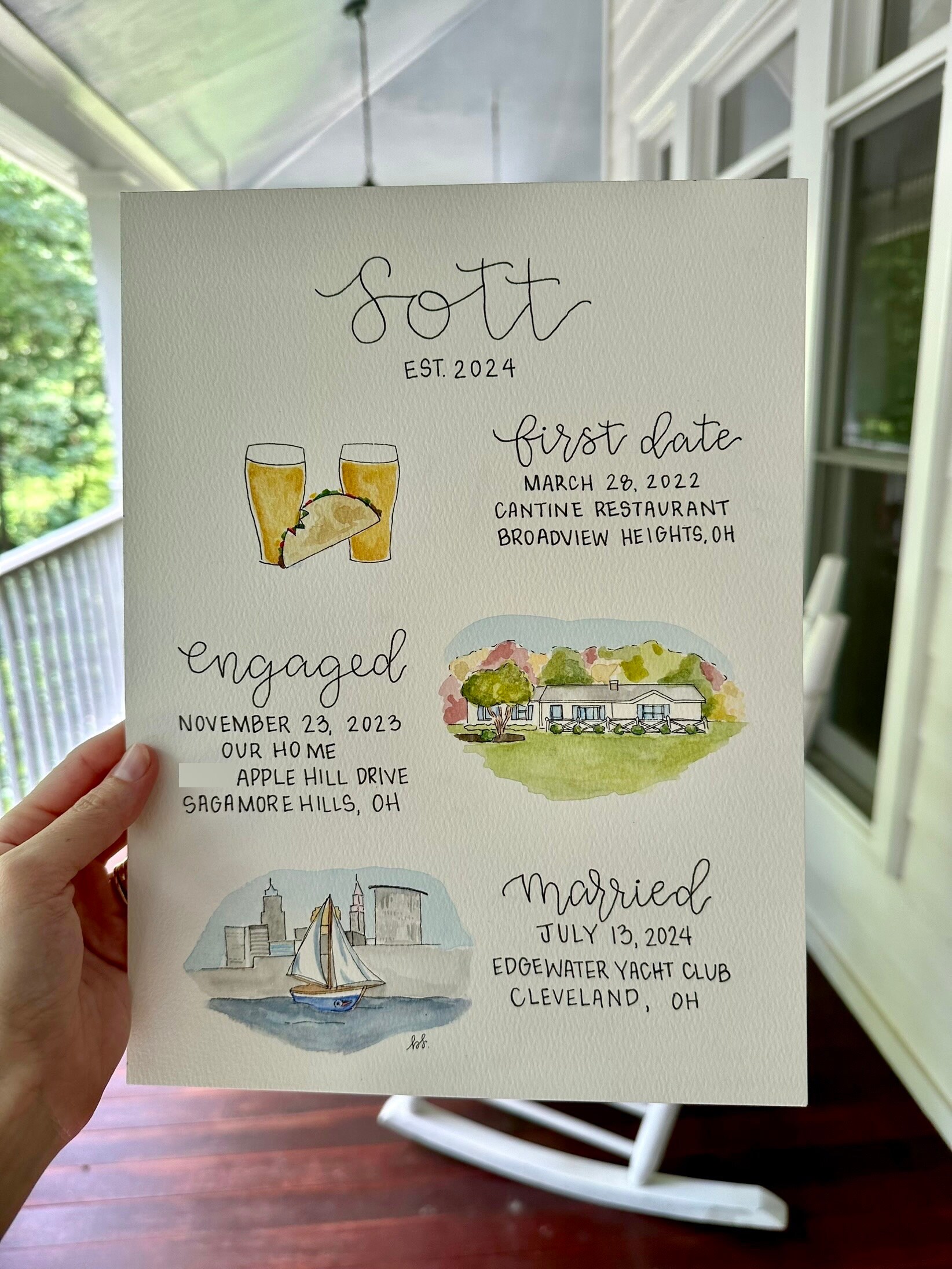 Historia de amor: Cronología de acuarela pintada a mano, regalo de aniversario, cronología de acuarela, personalizada