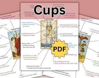 Tarot Books, Cups, Meanings, Symbols & Cheat Sheets, Minor arcana, Tarot at a Glance, PDF