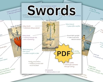 Printable Tarot Book PDF, Minor arcana, Swords, Cheat Sheet & Meaning Guide, Digital Download
