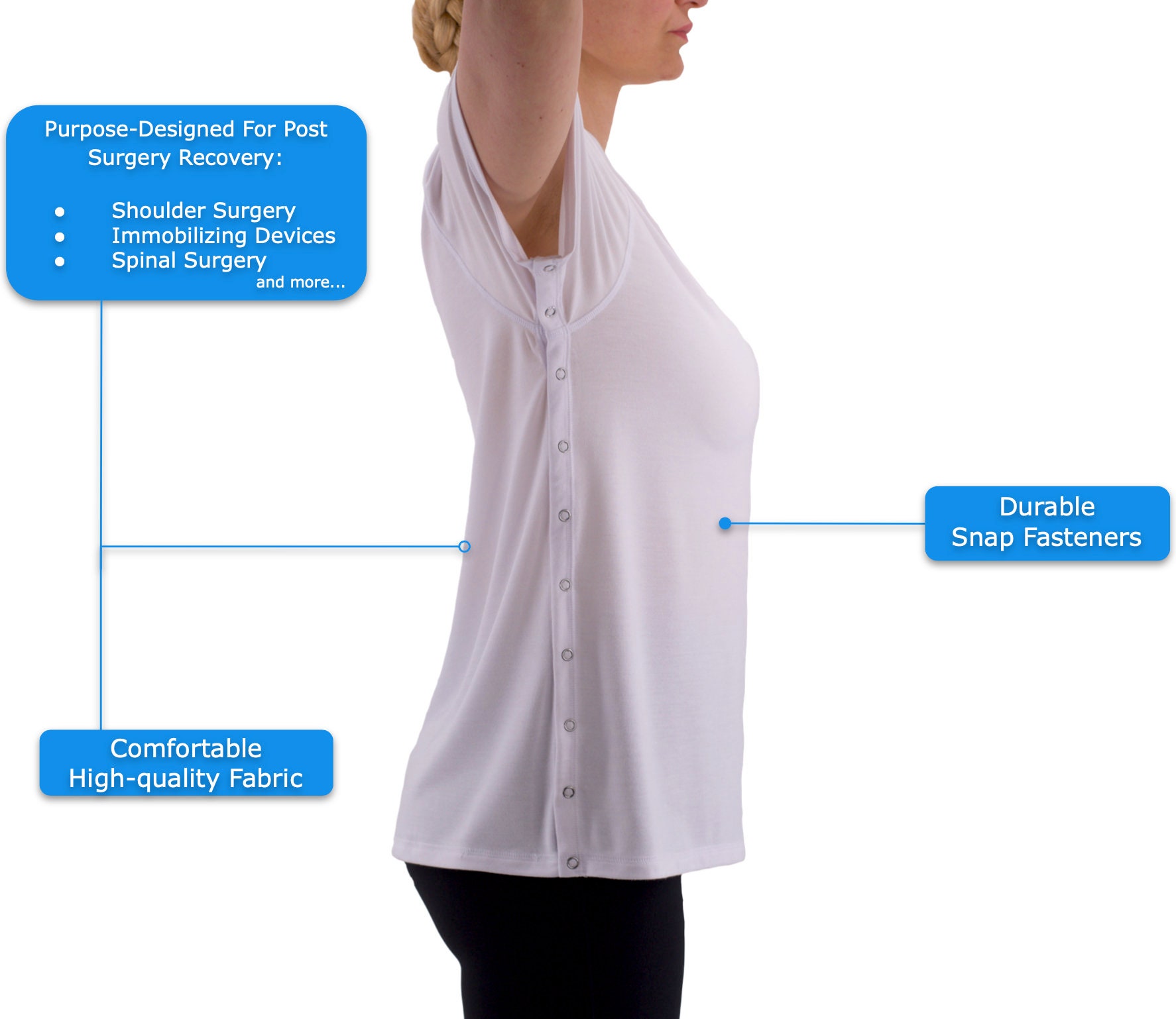 Shoulder Surgery Shirt Unisex Shirt for Shoulder Surgery - Etsy