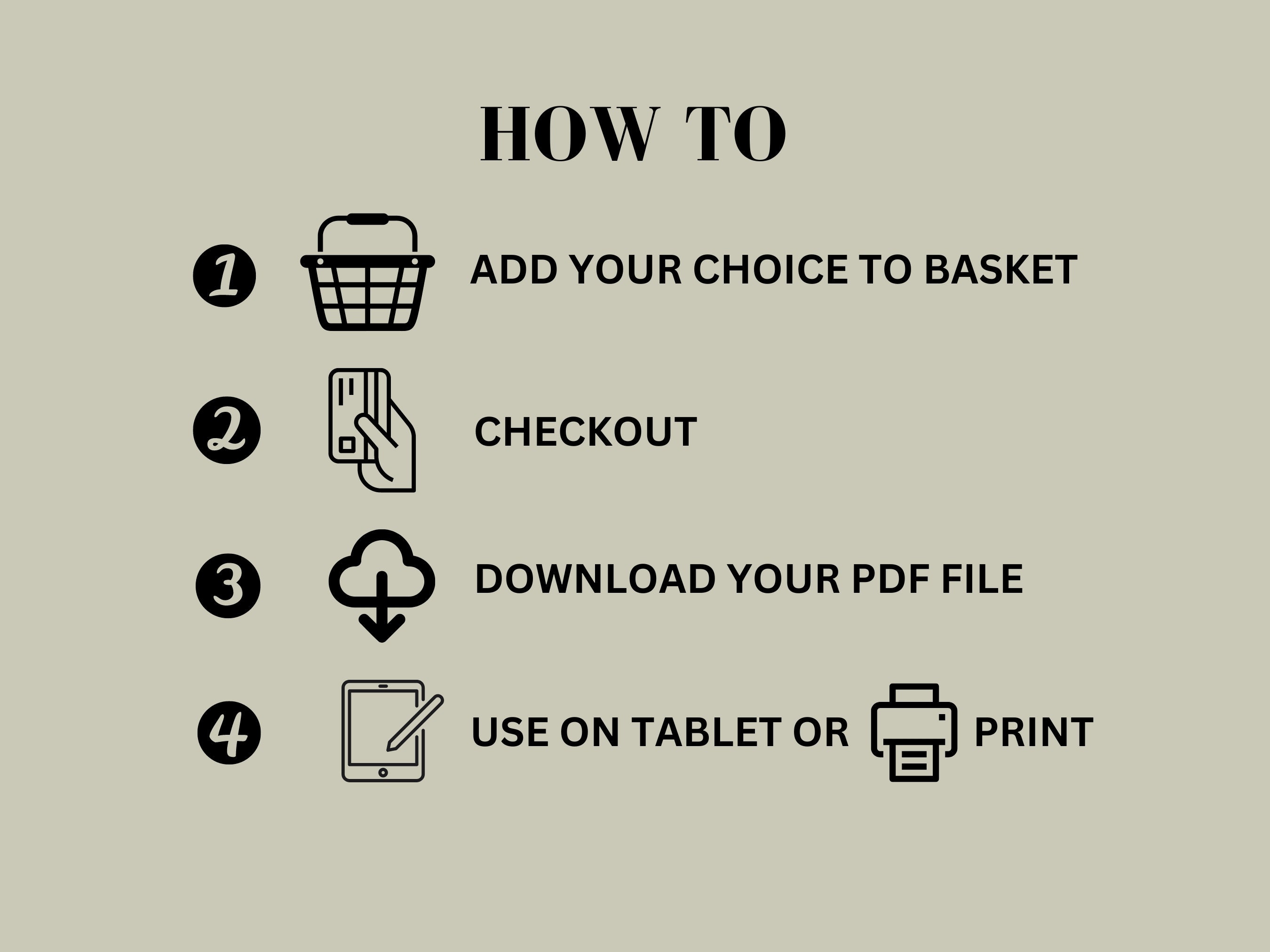 Disease Profile Template Digital Pathophysiology Notes Template ...