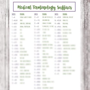 Medical Terminology Suffixes // Nursing School Medical Terminology // Reference Sheet