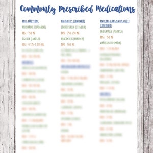 4 Pages- Commonly Prescribed Medications and Doses // Nursing School Notes // Nursing Med List