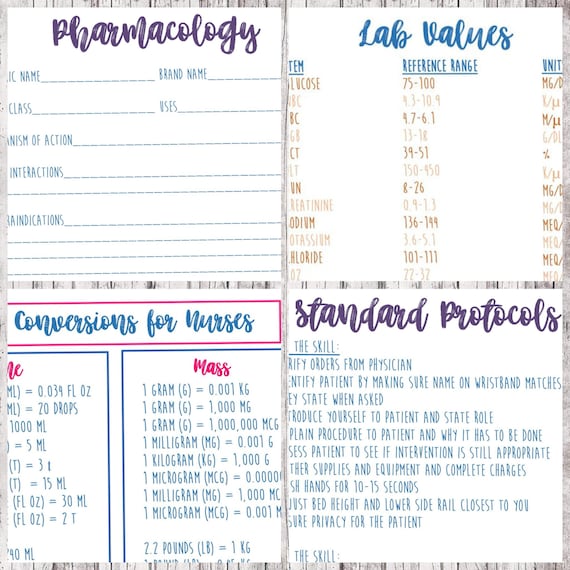 Pharmacology Charts For Nurses