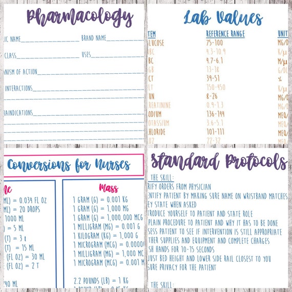 Pharmacology Charts For Nurses